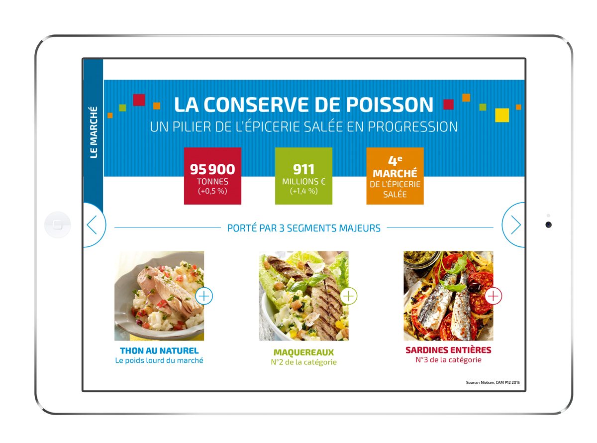 Saupiquet application digitale screen conserve de poisson